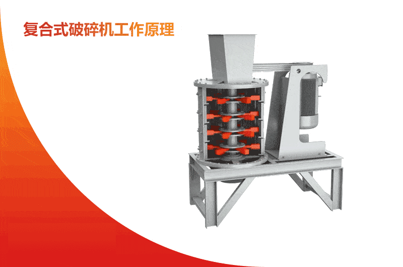 復(fù)合破碎機(jī)工作原理.gif 復(fù)合破碎機(jī)工作原理.gif