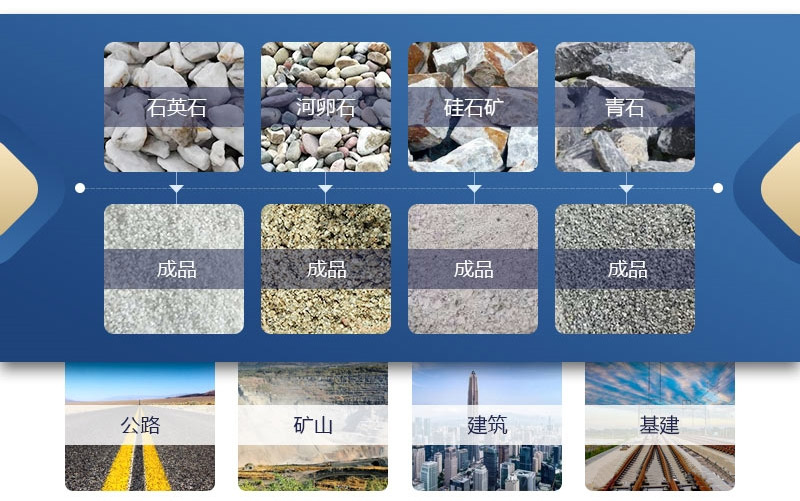 對(duì)輥式破碎機(jī)破碎物料及應(yīng)用領(lǐng)域.jpg 對(duì)輥式破碎機(jī)破碎物料及應(yīng)用領(lǐng)域.jpg