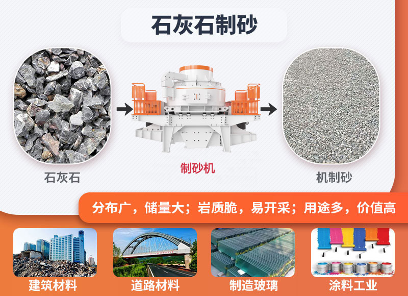 石灰石破碎制砂生產(chǎn)線優(yōu)勢(shì).jpg 石灰石破碎制砂生產(chǎn)線優(yōu)勢(shì).jpg